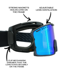 CLIP Goggles — 1
