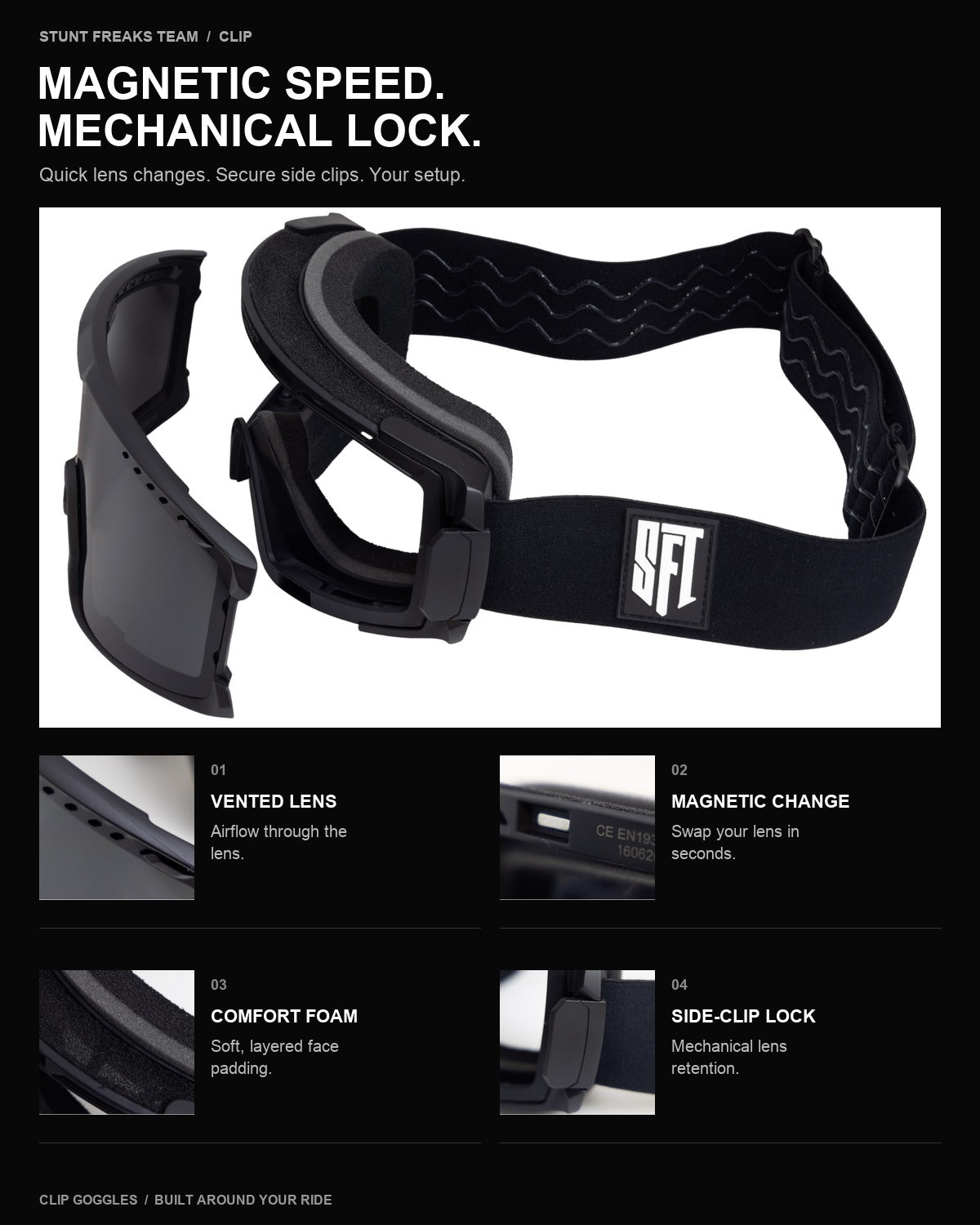 Clip goggles: vented lens, magnetic lens change, comfort foam and secure side clips - all-groups