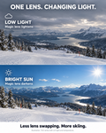 Magic photochromic lens illustration: lightens in low light and darkens in bright sun.