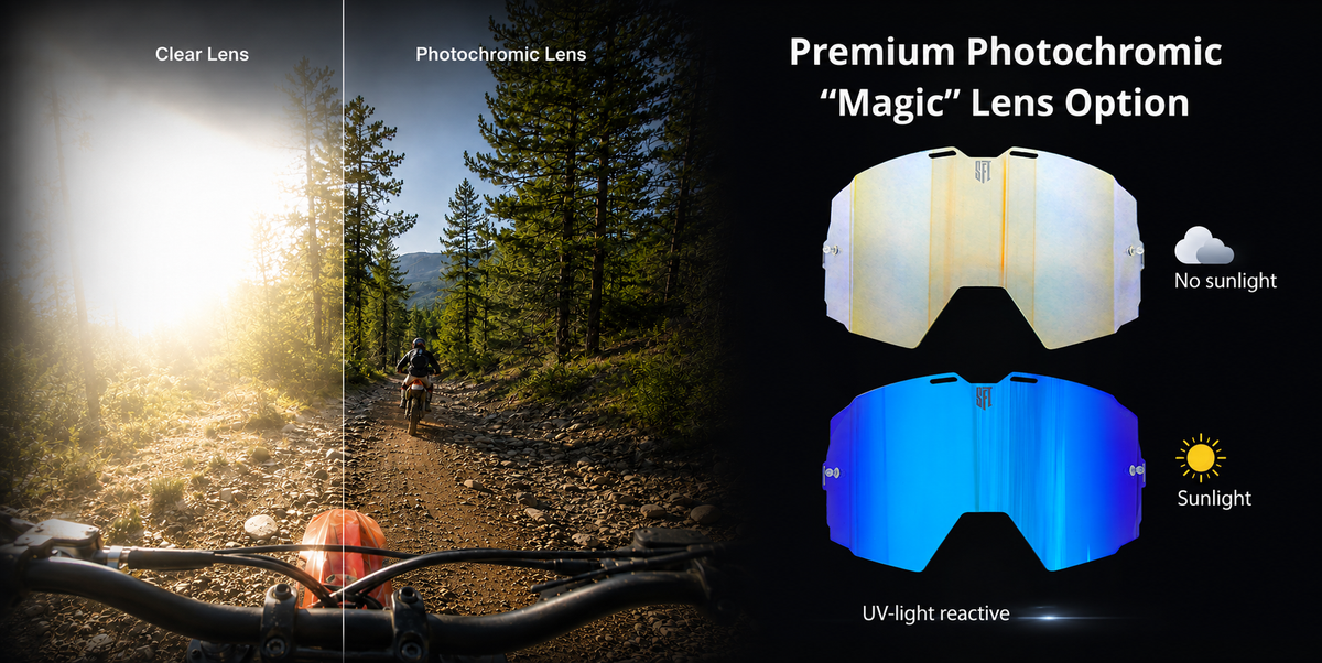 Magic lens comparison