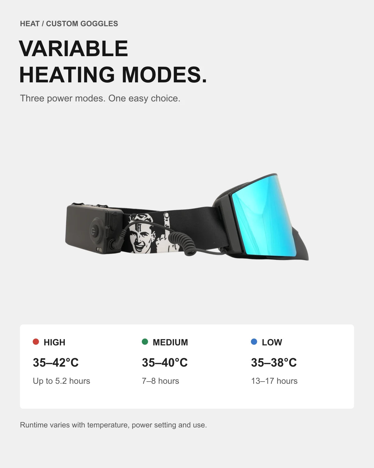 Heat variable heating modes | all-groups